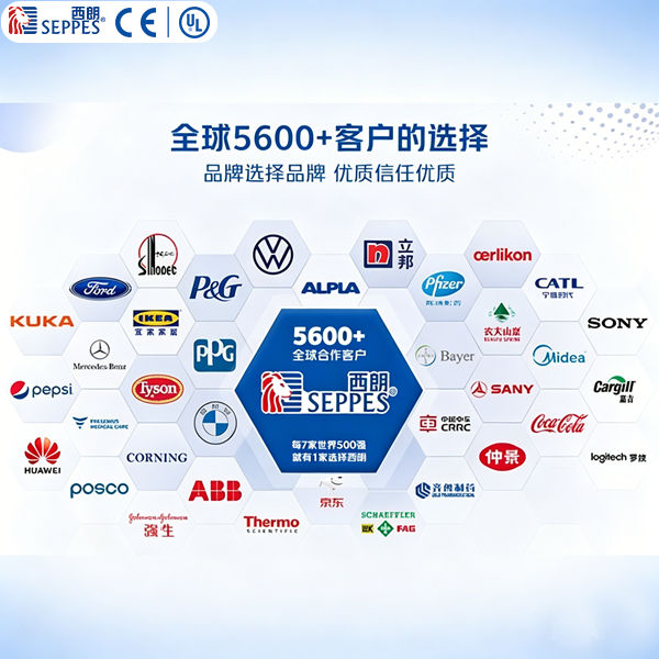 西朗登车卸货平台：服务全球80+国家，合作超过5600家