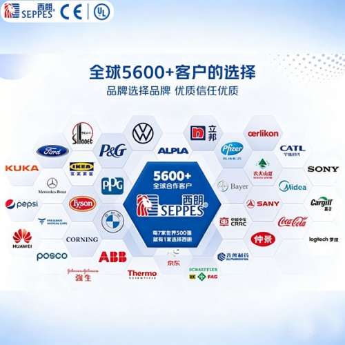 西朗登车卸货平台：服务全球80+国家，合作超过5600家