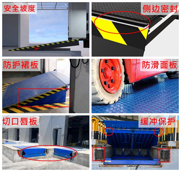 液压登车桥的安全防护
