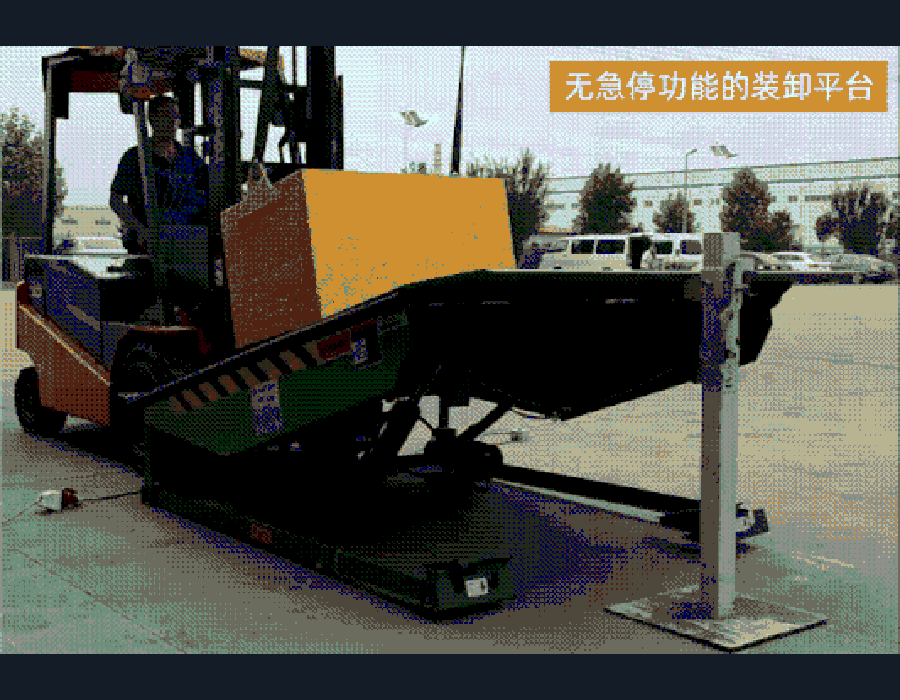 右侧装卸平台-900x700-压缩版.gif